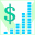 Compound interest means that each time interest is paid, it is added to or compounded into the principal and thereafter also earns interest